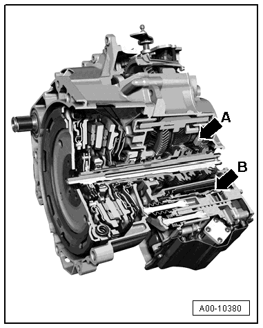 DQ200 DSG
