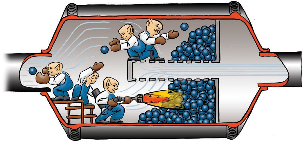 VW Passat DPF rendszer borítókép